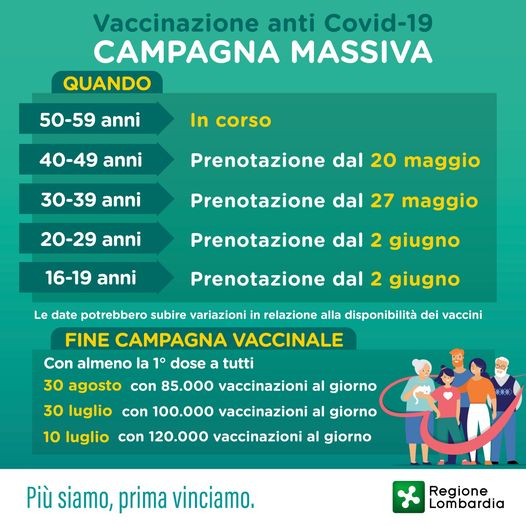 Vaccinazione Covid 19: calendario prenotazioni